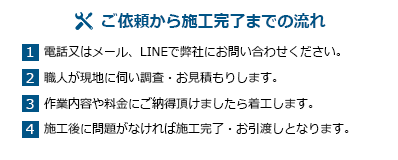 RING忠岡支店のサービスの流れ